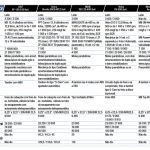 concorrentes-ficha-txt_620x467