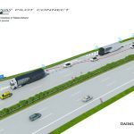 HPC-Platooning