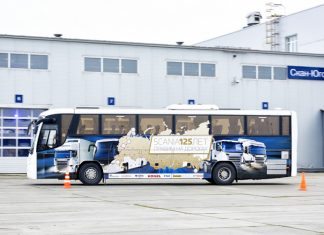 Ônibus: as tendências para 2018 na visão da Scania