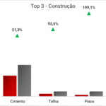 Fretebras-tabela2