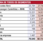 Mercado-Ranking1P-192-14ddddd