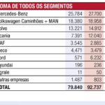 Mercado-Ranking1P-192 – mercado total