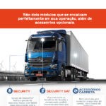 10526_Mer_E-mail-Mkt-Fleetboar-by-Sascar_600x_Fab