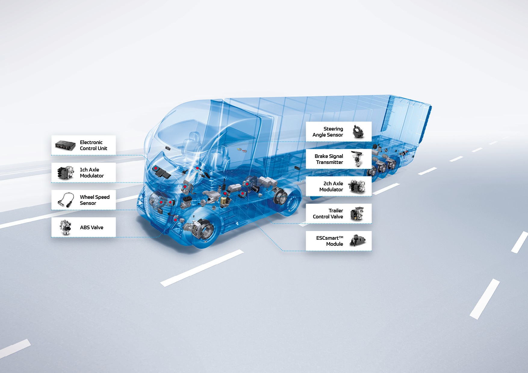 ZF inicia produção local de módulos eletrônicos de freio